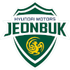 Jeonbuk Hyundai Motors II