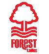 Nottingham Forest (Women)