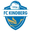 Kindberg-Murzhofen