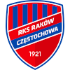 Rakow Czestochowa II