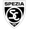 Spezia Calcio