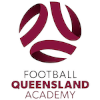 Queensland Academy of Sport (Women)