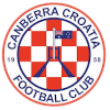 Canberra Croatia U23