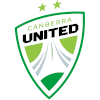 Canberra United (Women)