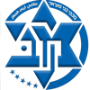 Bnei Maghar