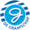 De Graafschap U21