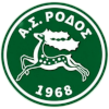 Rodos