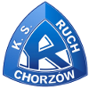 Ruch Chorzow