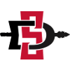 San Diego State Aztecs (Women)