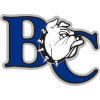 Barton College (Women)