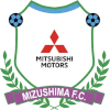 Mitsubishi Mizushima