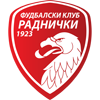 Radnicki 1923