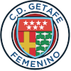 C. D. Getafe (Women)