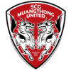 SCG Muangthong United