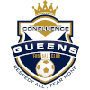Confluence Queens (Women)