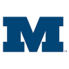 Millikin Big Blue