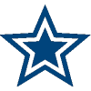 Dominican Stars