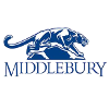 Middlebury Panthers