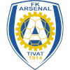 Arsenal Tivat