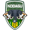 Kodagu