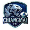 Chiangmai