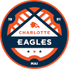 Charlotte Lady Eagles (Women)