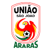 Uniao Sao Joao U20