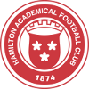 Hamilton Academical (Women)