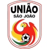 Uniao Sao Joao