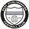East Stirlingshire