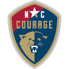 North Carolina Courage (Women)