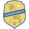 Ljungbackens