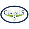Pennsylvania Classics (Women)