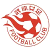 FC Wuhan Sports University (Women)