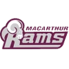 Macarthur Rams (Women)