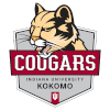 Indiana University Kokomo (Women)