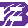 Bethel Wildcats