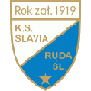 Slavia Ruda Slaska