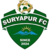 Suryapur