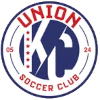 Union KC (Women)