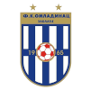 Omladinac Zablace