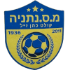 Bnei Qalansawe