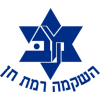 Maccabi Hashikma Hen (Youth)
