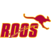 Austin Kangaroos