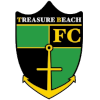Treasure Beach