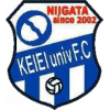 Niigata University of Management