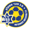 Maccabi Ashkelon