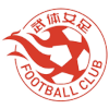 FC Wuhan Sports University (Women)