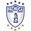 Pachuca U19