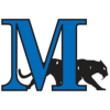 Marian Sabres (Women)